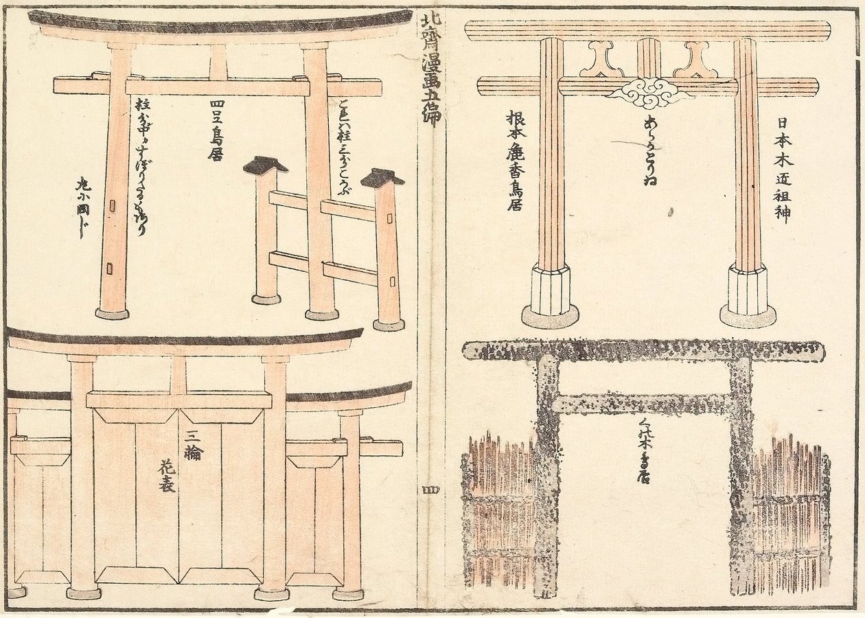 A torii-ív különböző típusai alkotó: Katsushika Hokusai