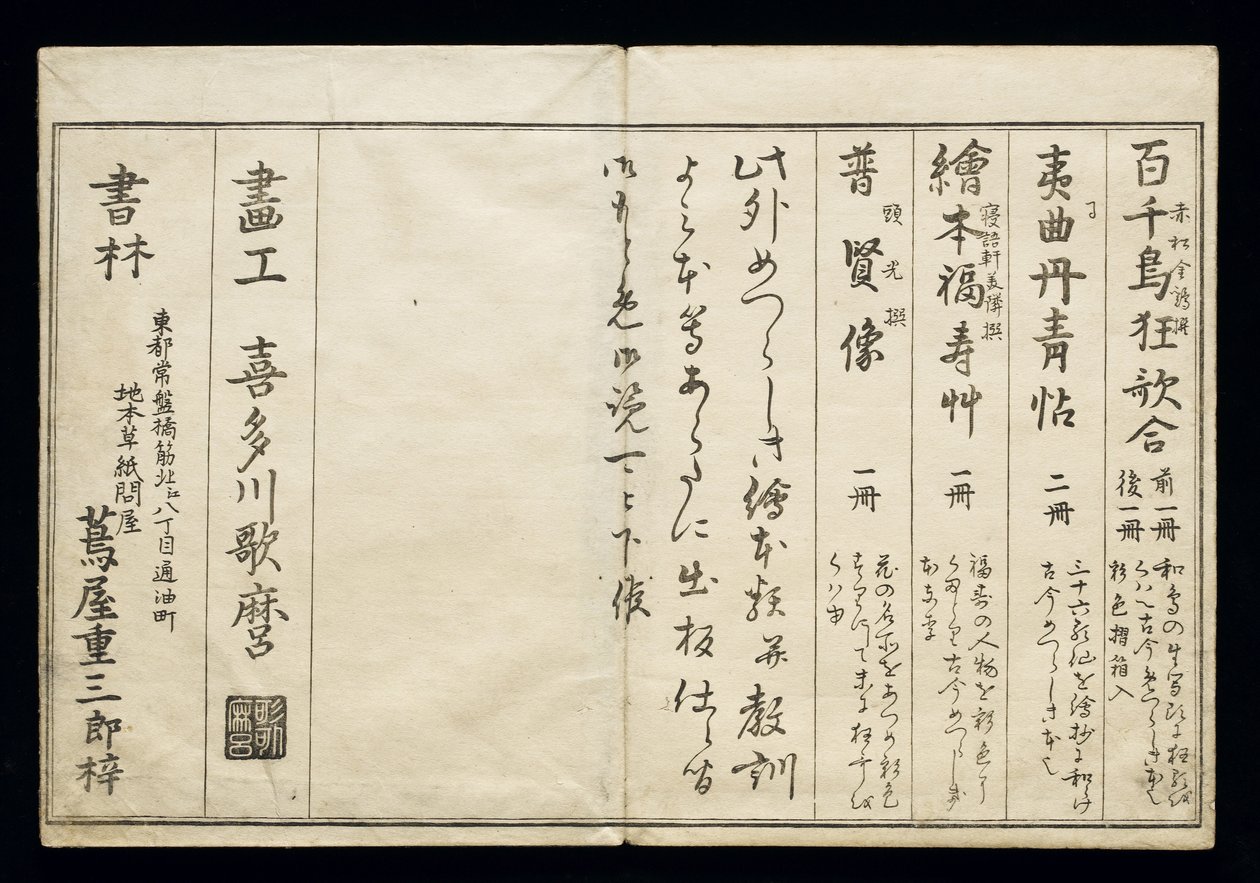 Momo chidori (Számtalan madár), Madárkönyvként ismert, 1790 (ukiyo-e) alkotó: Kitagawa Utamaro