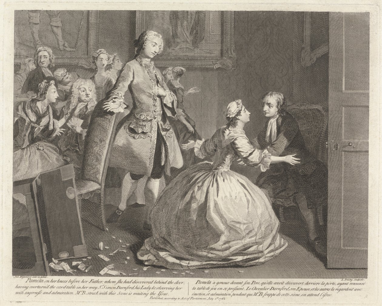 Illusztrációk Samuel Richardson „Pamela élete” című művéhez, illusztrálta Joseph Highmore alkotó: L. Truchy