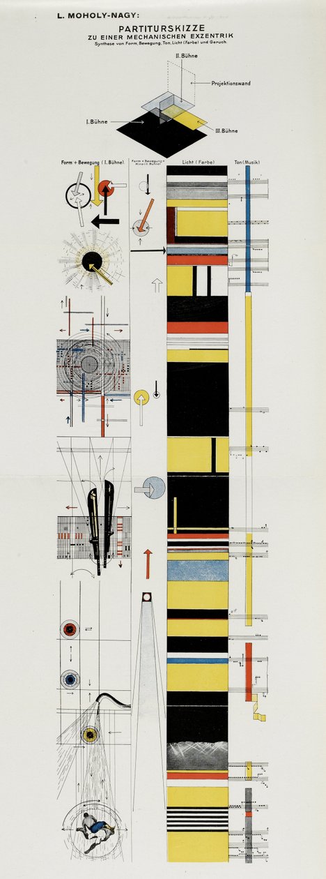 Pontszám vázlat. A Bauhaus Die Bühne im Bauhaus színpadáról, 1925. alkotó: Laszlo Moholy Nagy