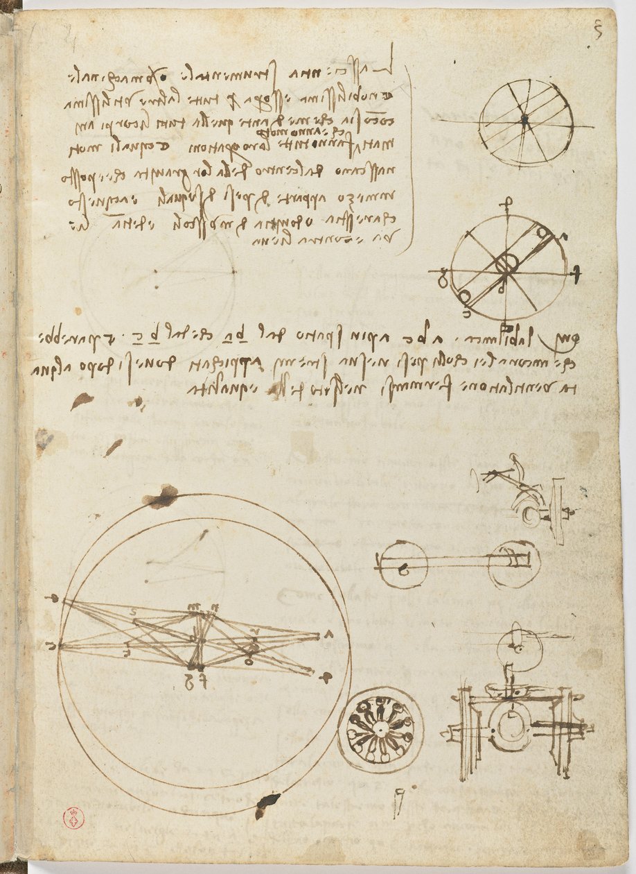 Birds Flight Code, c. 1505-06, papír kézirat, cc. 18, 3. lap recto alkotó: Leonardo da Vinci