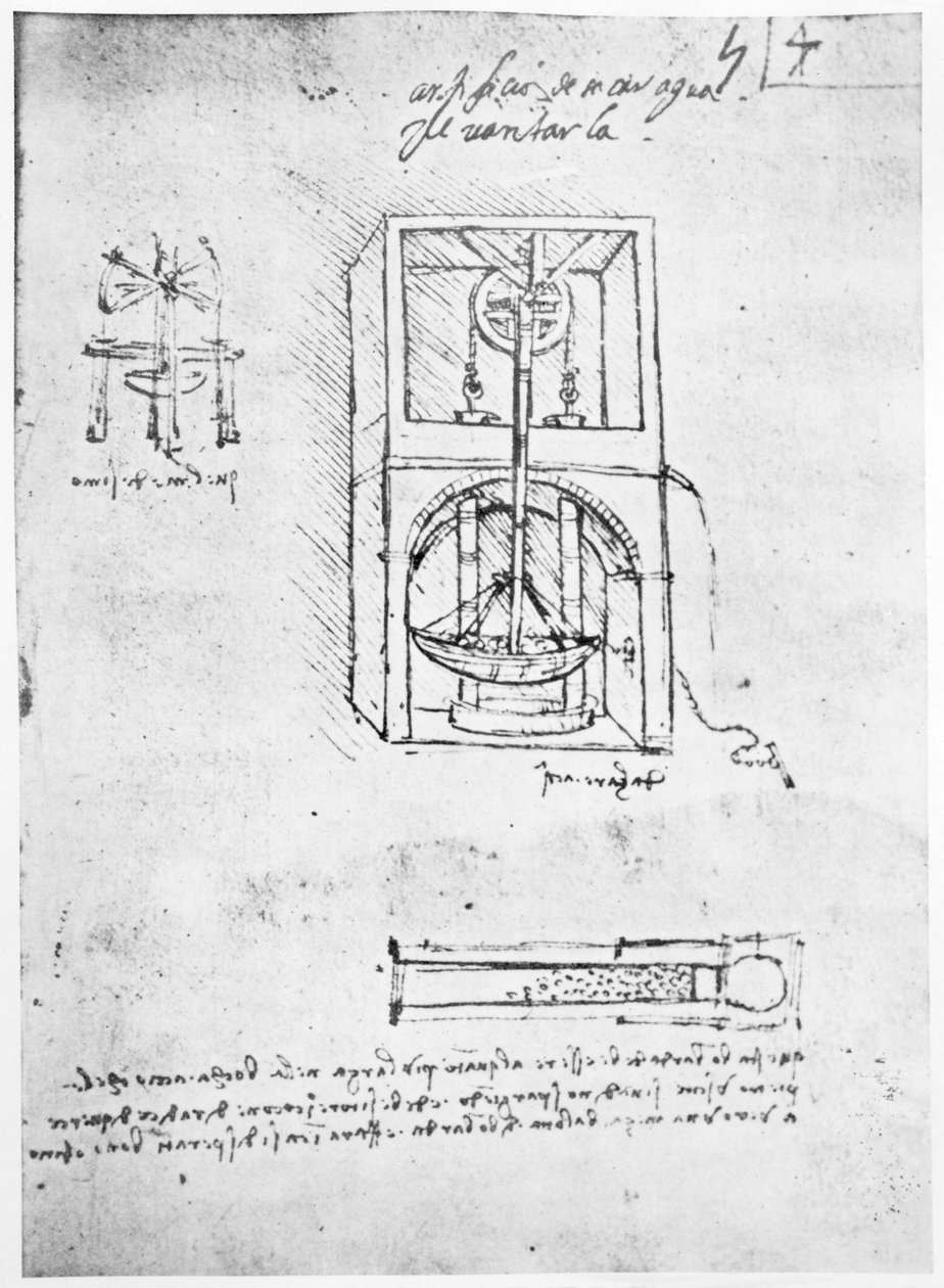 Fol. 54r Párizsból B. kézirat, 1488-90 alkotó: Leonardo da Vinci