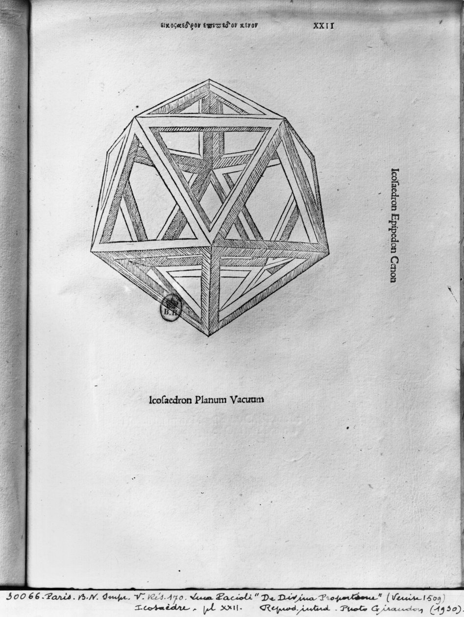 Ikozaéder, Luca Pacioli 