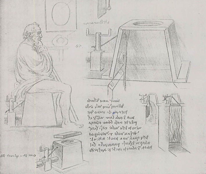 Madridi kódex alkotó: Leonardo da Vinci