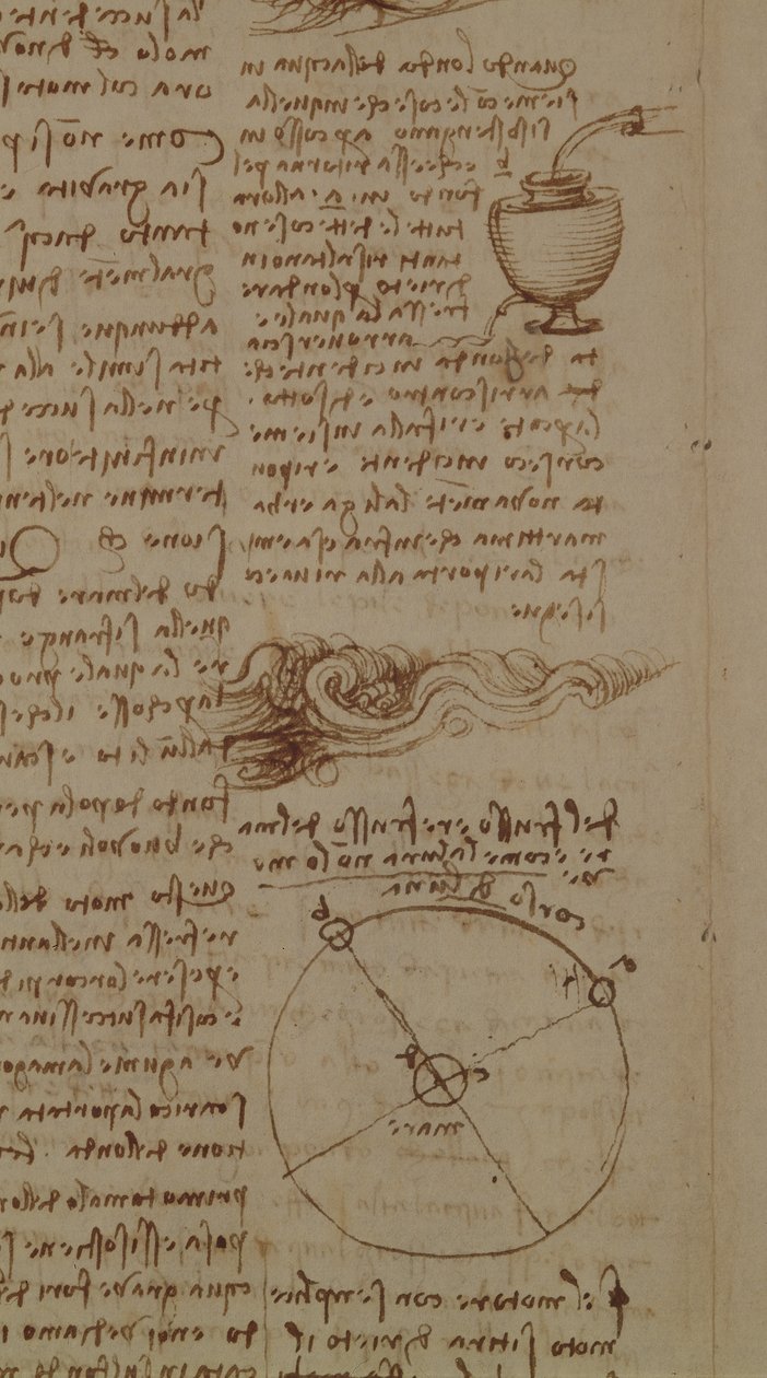 Tudományos diagramok, a Leicester-kódexből, 1508-12, szepia tinta, vászonpapír, 227791 részlete alkotó: Leonardo da Vinci