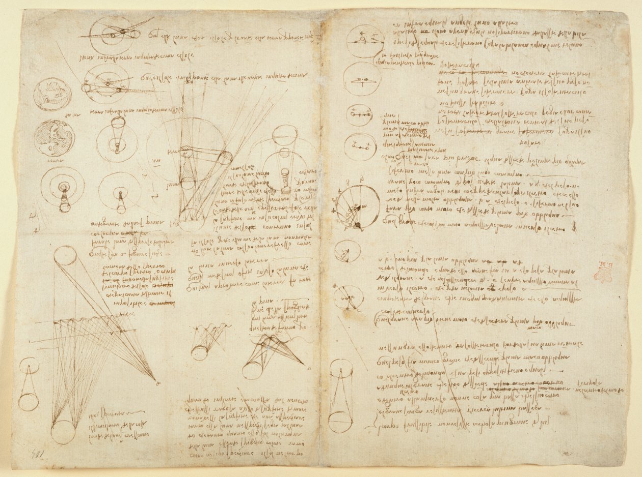 Arundel 263 f.107v f.104 Megjegyzések és diagramok a mechanikáról, a „Codex Arundel”, c.1506-8 (toll és tinta papíron) alkotó: Leonardo da Vinci