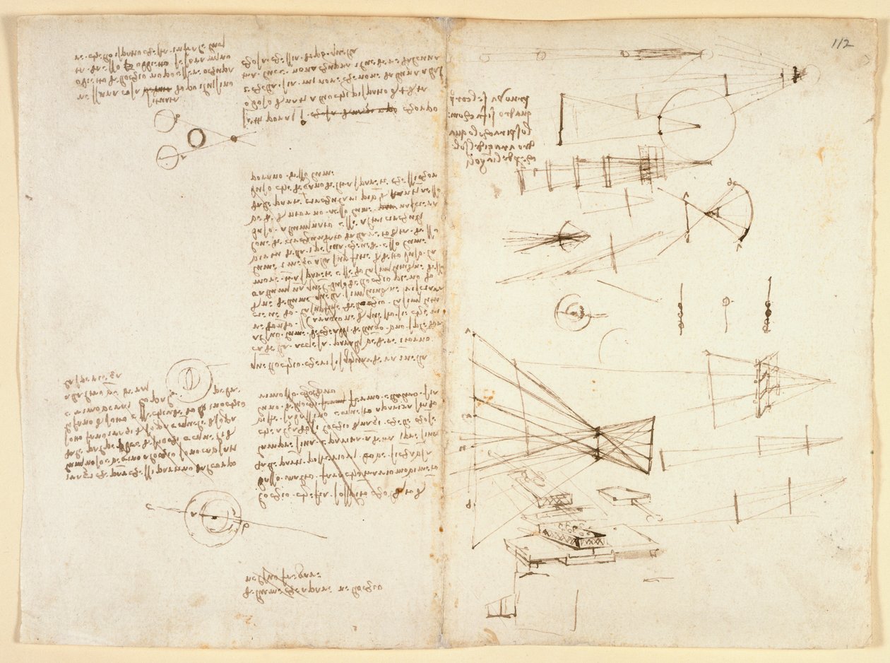 Arundel 263 f.115v, f.112 Jegyzetek, vázlatok és diagram a szem tulajdonságairól, c.1490 (toll és tinta papíron) alkotó: Leonardo da Vinci