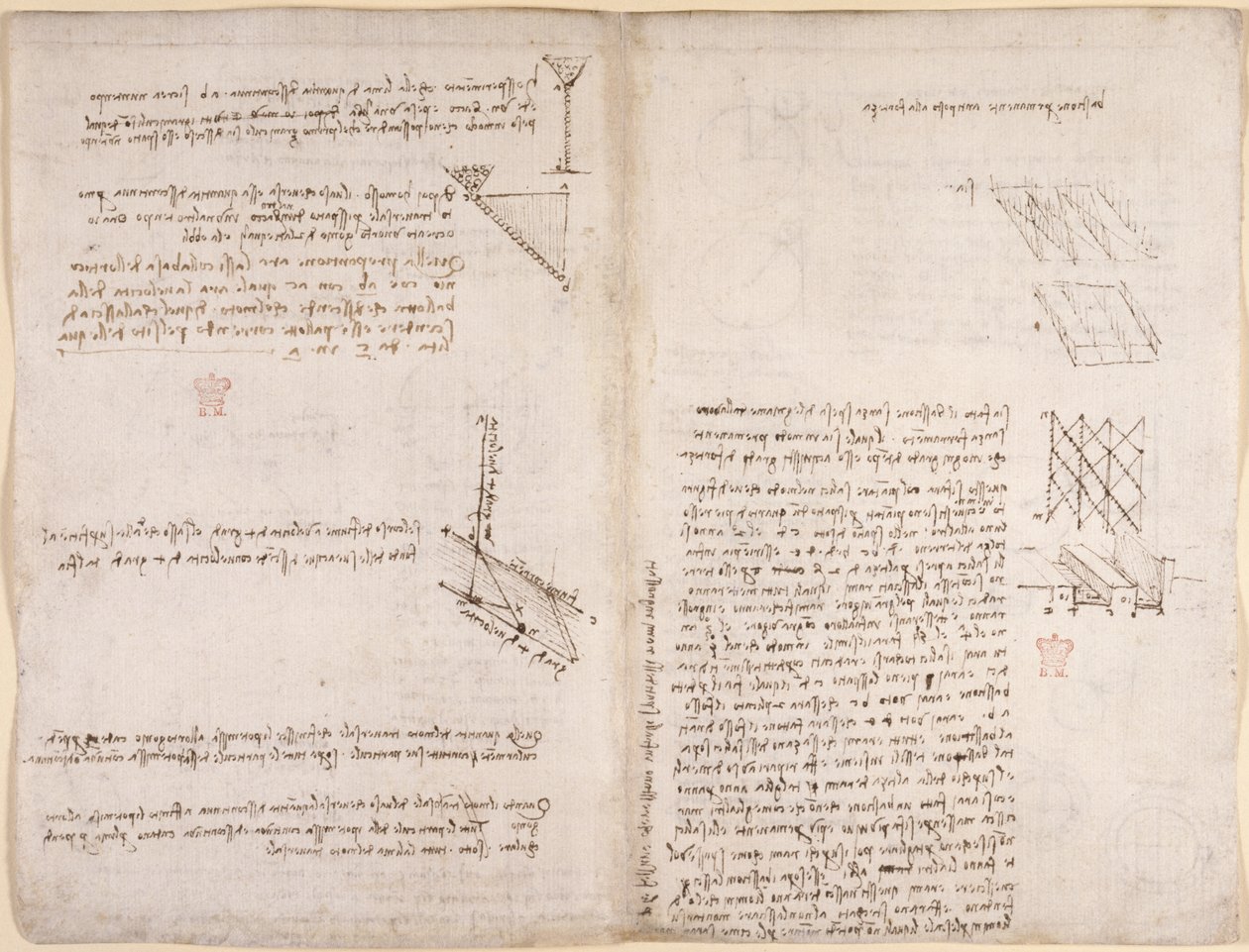 Arundel 263, f.120v, f.121 Megjegyzések és diagramok a mechanikáról, a folyadékok sebességéről, c.1503-6 (toll és tinta papíron) alkotó: Leonardo da Vinci