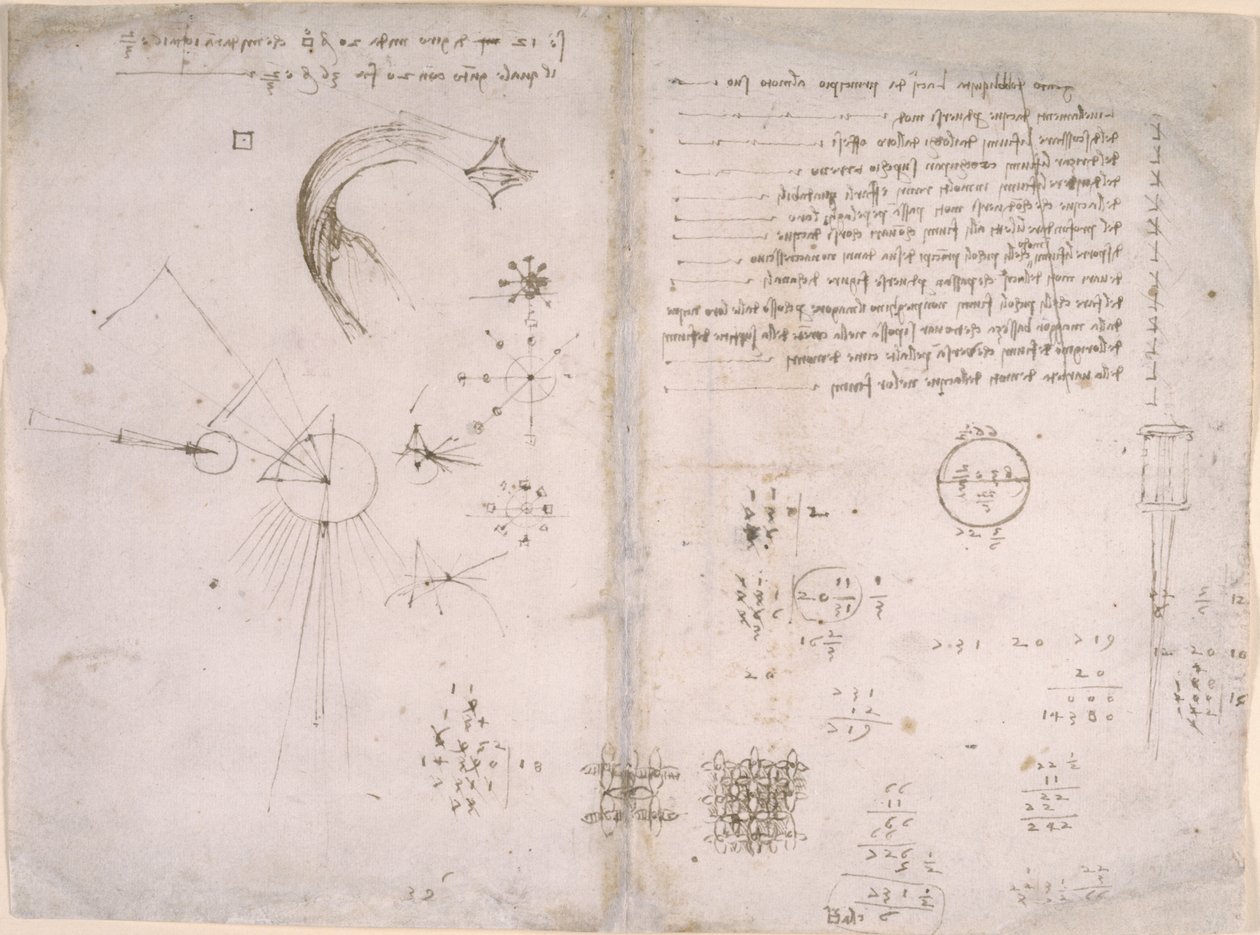 Arundel 263, f.125v, f.122 Vázlatok és diagramok a Codex Arundel-ből alkotó: Leonardo da Vinci