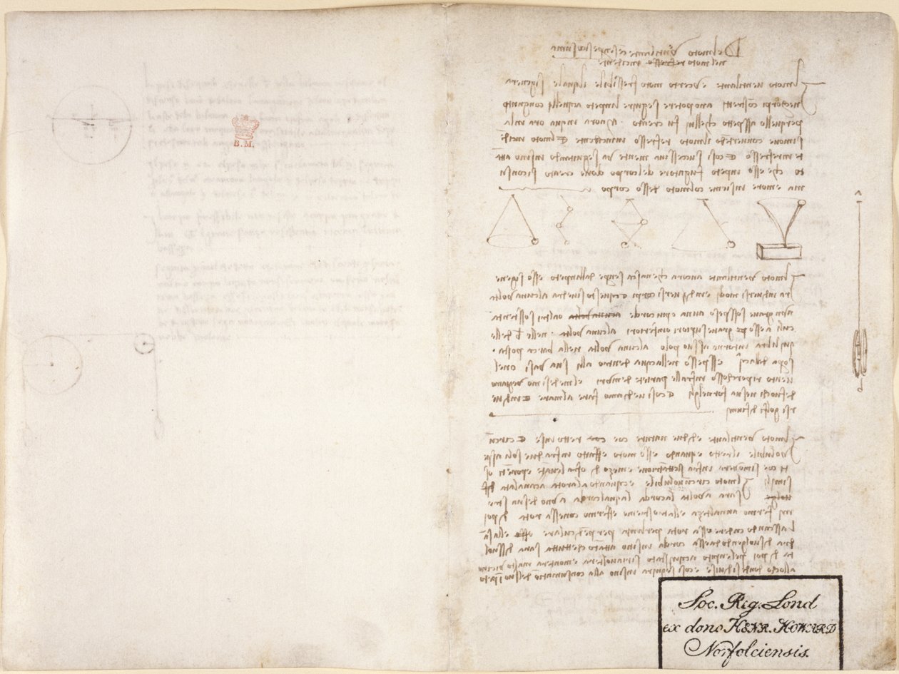 Arundel 263, f.13v, f.2 Jegyzetek és diagramok a Codex Arundel-ből (toll és tinta papíron) alkotó: Leonardo da Vinci