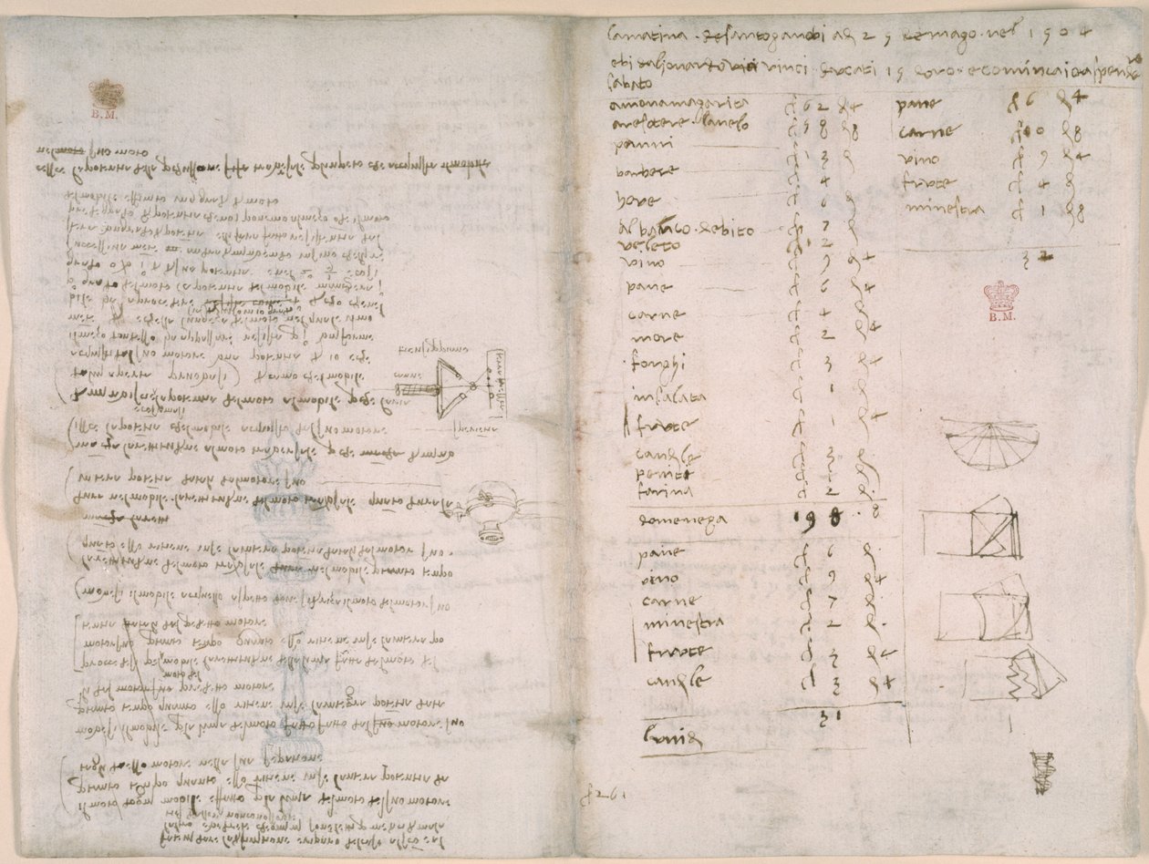 Arundel 263, f.147v, f.148, Jegyzetek és durva diagramok a Codex Arundel-ből (toll és tinta papíron) alkotó: Leonardo da Vinci