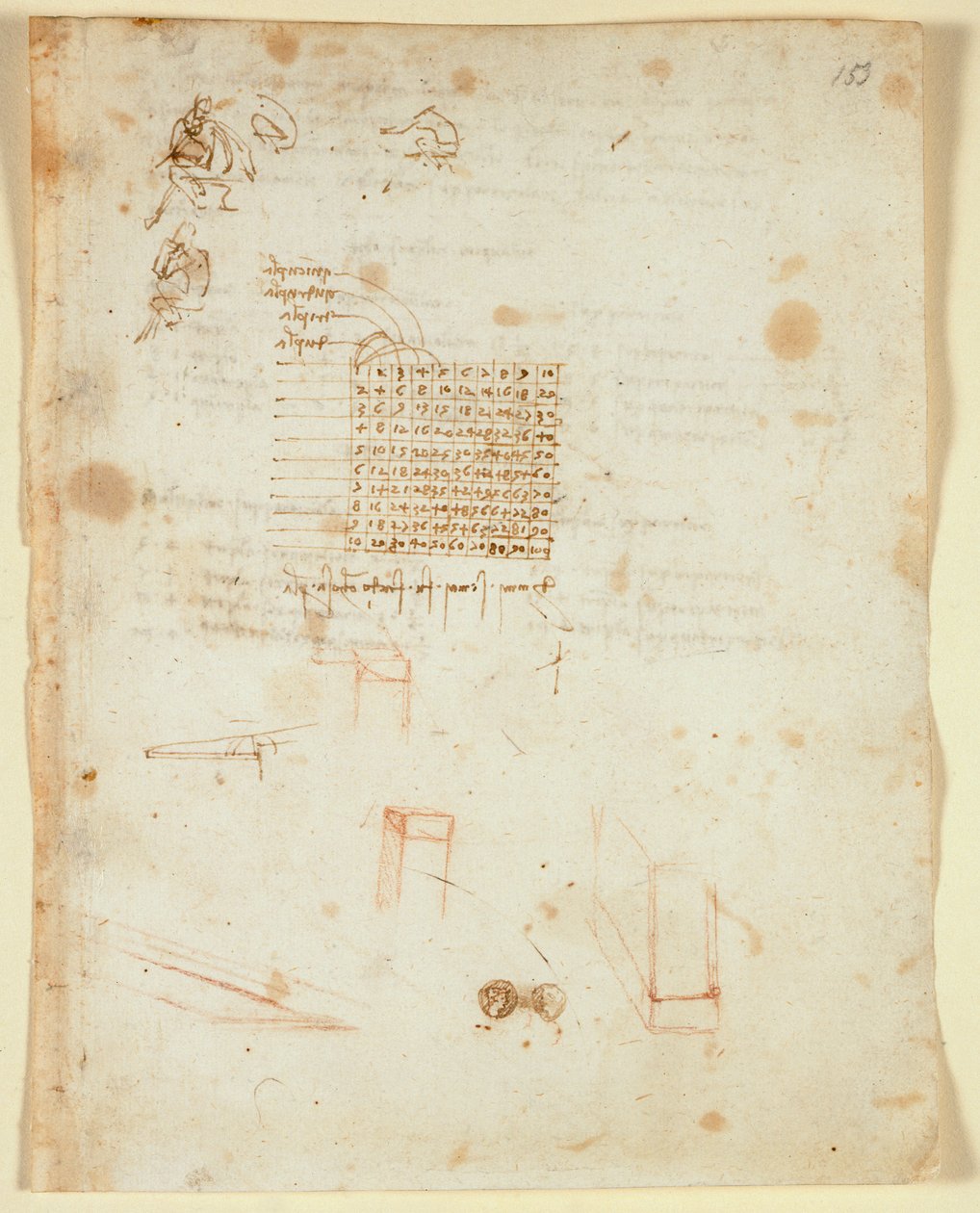 Arundel 263 f.153 Durva vázlatok egy ülő férfiról profilban; szorzótábla; töredékes vázlatok négyzet alakú oszlopokról, falakról, egy érme elő- és hátlapjáról (1483-1499) az Arundel kódexből (toll és tinta papíron) alkotó: Leonardo da Vinci