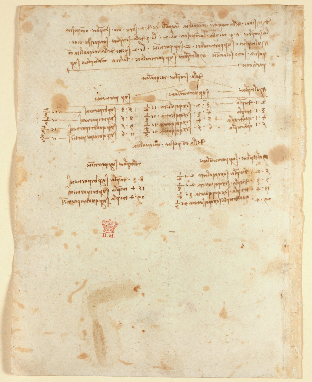 Arundel 263 f.153v jegyzetek (1483-1499), a Codex Arundel-ből (toll és tinta papíron) alkotó: Leonardo da Vinci
