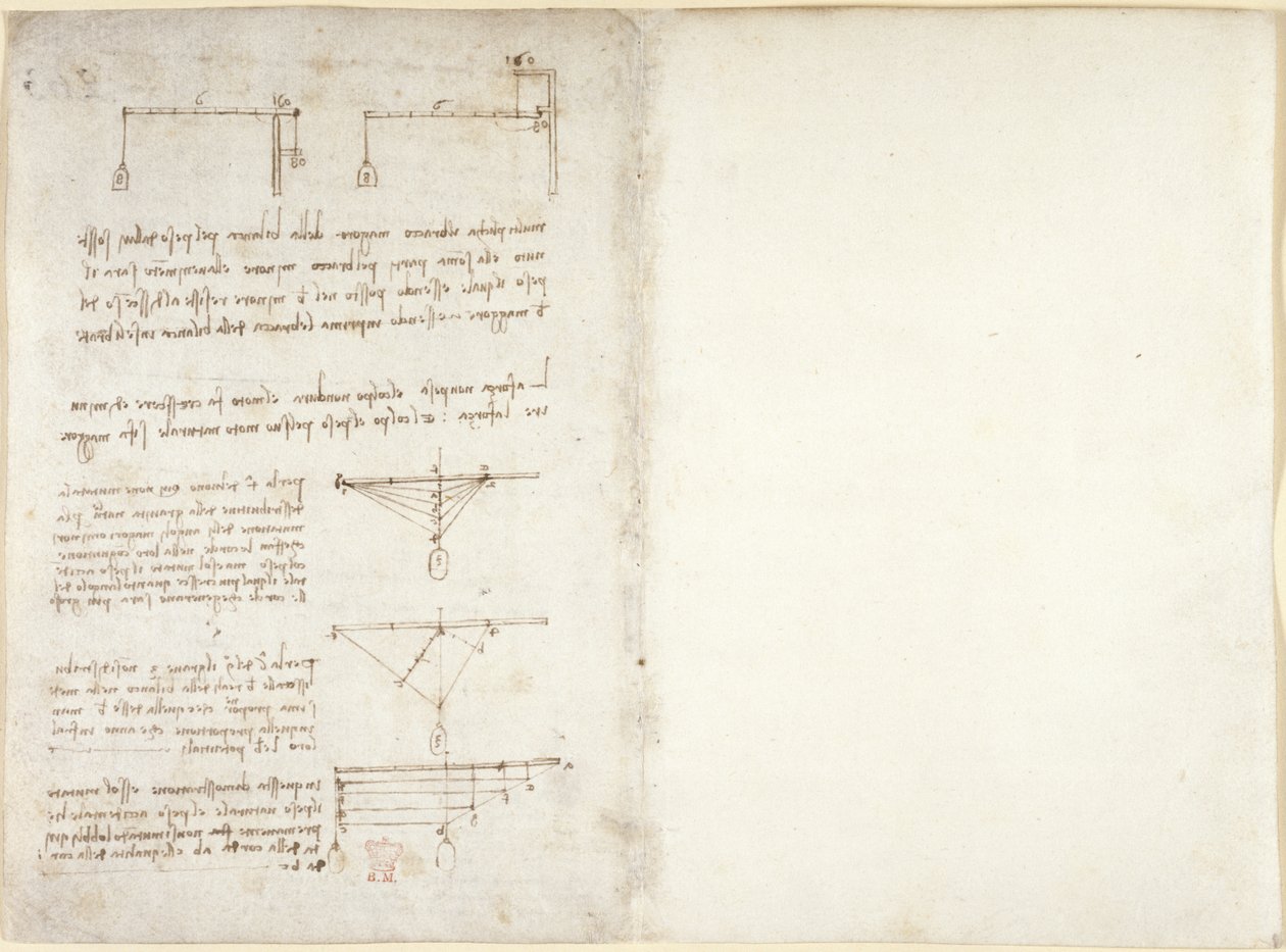 Arundel 263, f.1v, f.14 Megjegyzések és diagramok a mechanikáról, a Codex Arundel-től (toll és tinta papíron) alkotó: Leonardo da Vinci