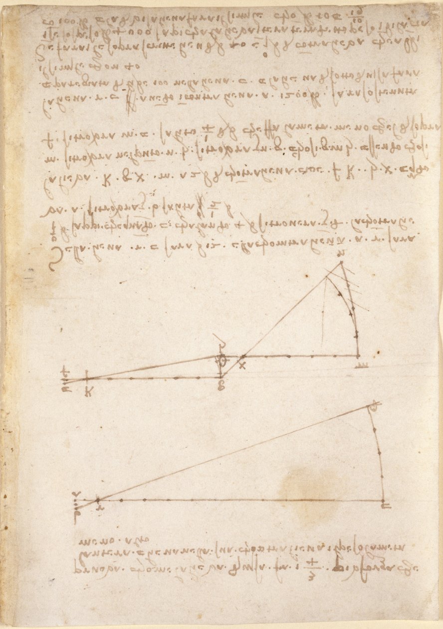 Arundel 263, f.214 Rajzok a mechanikai erőkről, ütőhangszerekről, gravitációról, mozgásról, optikáról és csillagászatról, különféle számtani és geometriai tételekkel (toll és tinta papíron) alkotó: Leonardo da Vinci