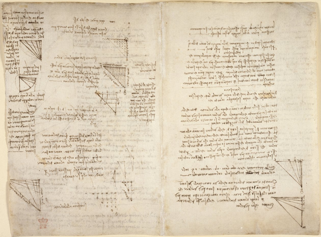 Arundel 263, f.217v, f.216 Jegyzetek és diagramok a Codex Arundel-ből (toll és tinta papíron) alkotó: Leonardo da Vinci
