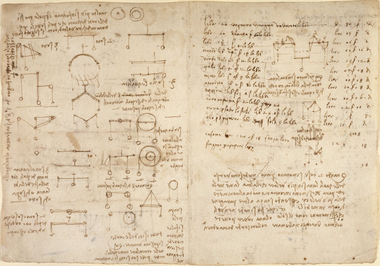 Arundel 263, f.228v, f.227 Megjegyzések és diagramok a mechanikáról a Codex Arundel-től (toll és tinta papíron) alkotó: Leonardo da Vinci