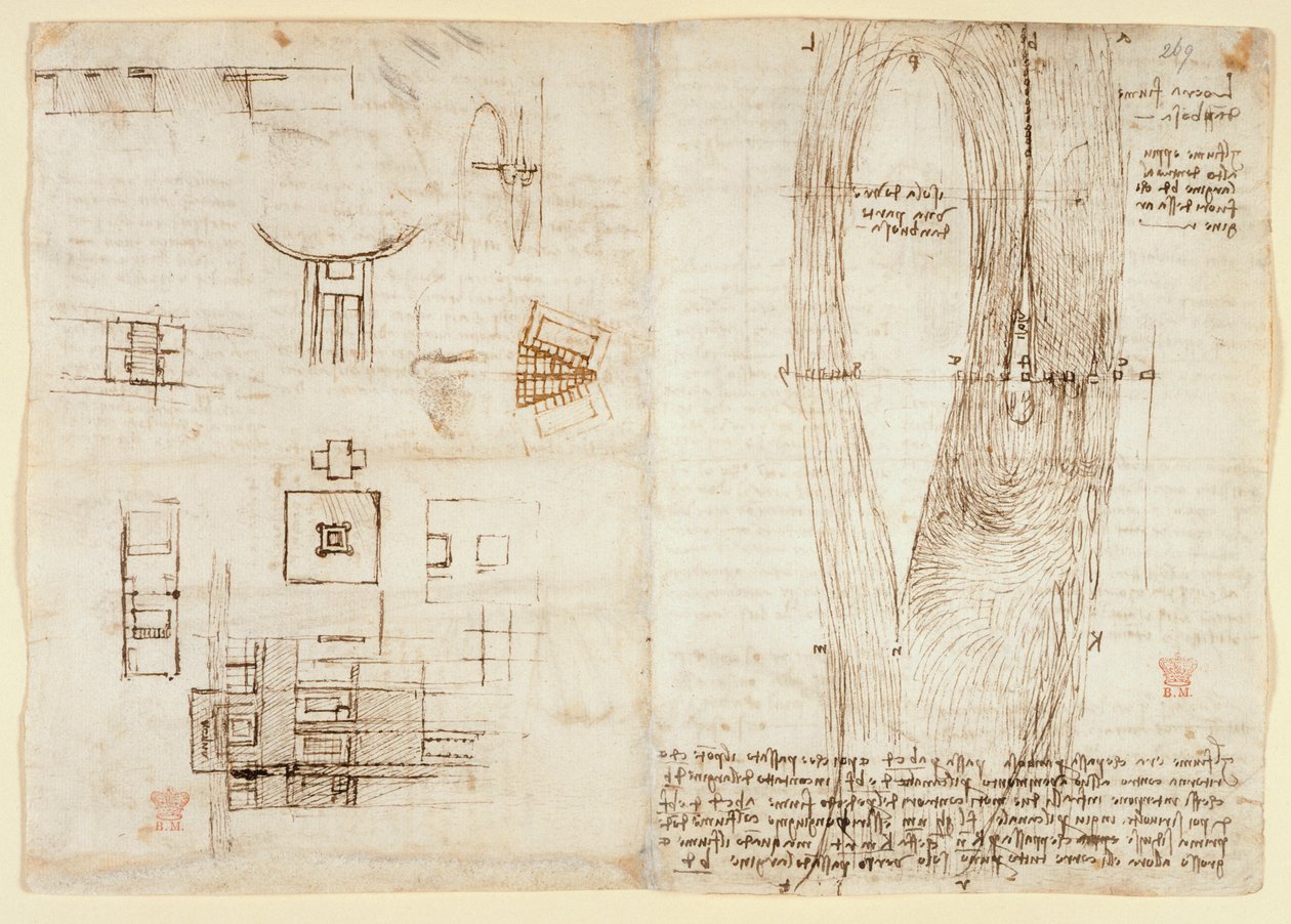 Arundel 263, f.264v A mechanikai erőkről, az ütőhangszerekről, a gravitációról, a mozgásról, az optikáról és a csillagászatról, különféle számtani és geometriai javaslatokkal. alkotó: Leonardo da Vinci