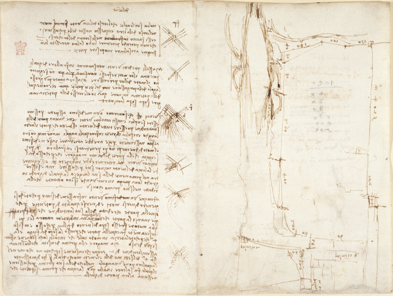 Arundel 263, f.276v, f.273r, Jegyzetek és vázlatok a szélről, „del vento” alkotó: Leonardo da Vinci