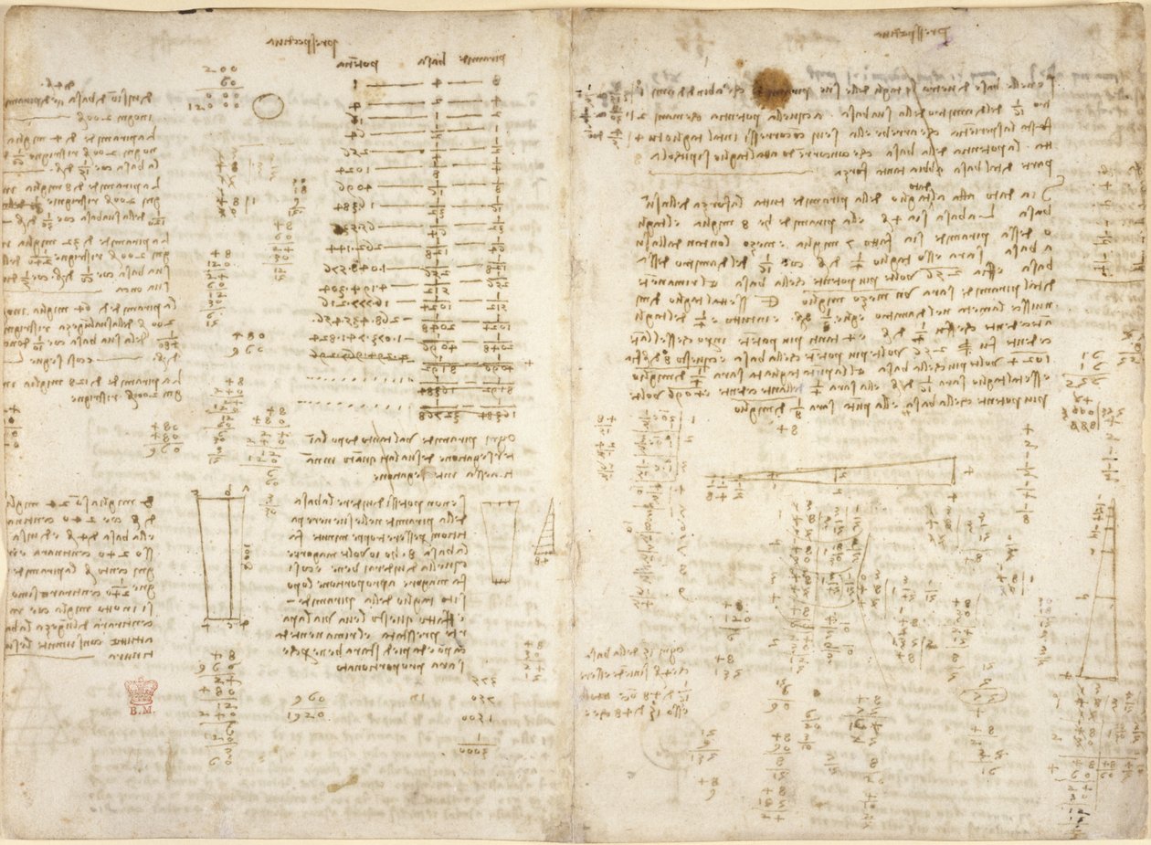 Arundel 263, f.280v, f.279 Jegyzetek, diagramok és matematikai számítások, „presspectiva” címmel, „maró” piramisokról, „Codex Arundel” alkotó: Leonardo da Vinci