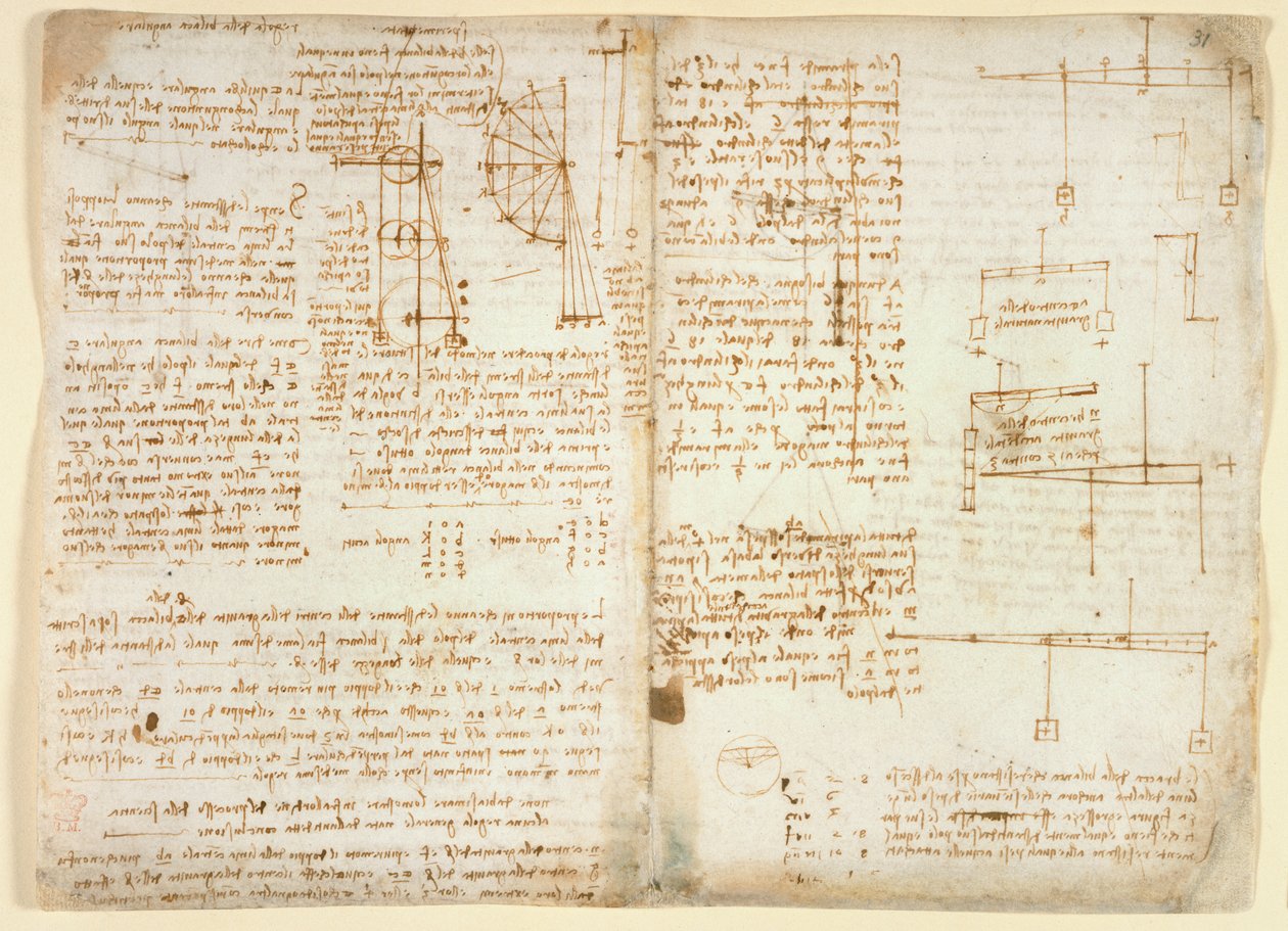 Arundel 263 f.32v, f.31 Megjegyzések és diagramok a mechanikáról, a Codex Arundel-ből alkotó: Leonardo da Vinci