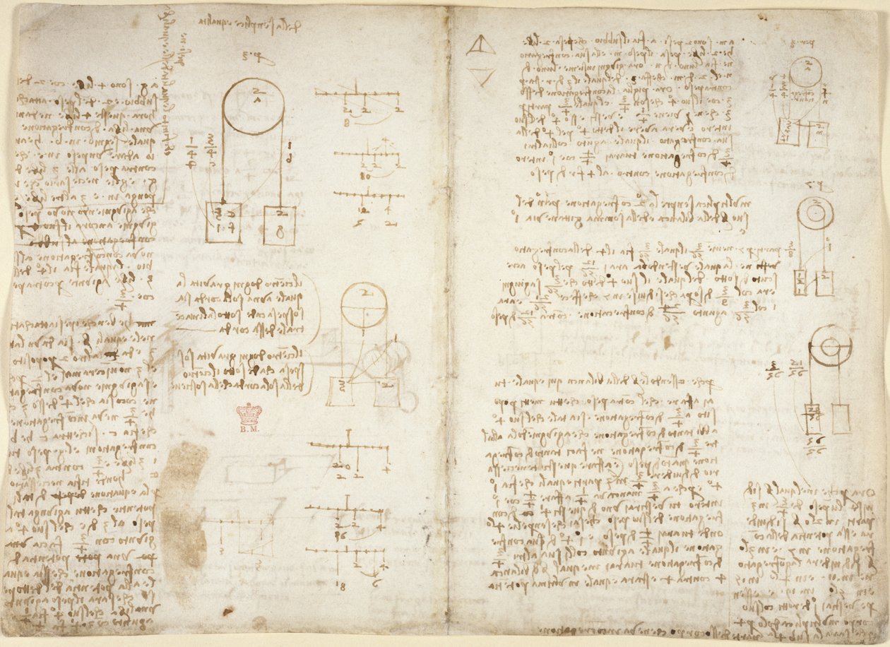 Arundel 263, f.41v, f.40 Megjegyzések és diagramok a mechanikáról, „della semplice qualità” címmel a „Codex Arundel”, c.1500-5 (toll és tinta papíron) alkotó: Leonardo da Vinci