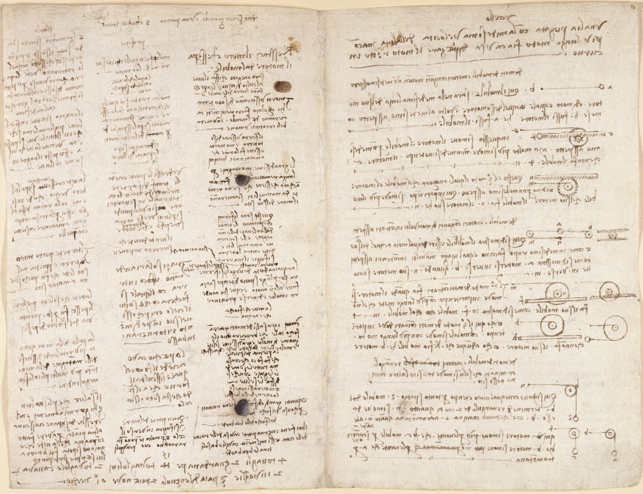 Arundel 263, f.42v, f.43 Leonardo próféciáinak rövid szövegei (