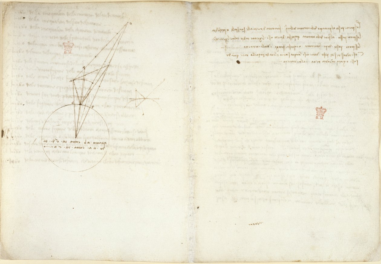 Arundel 263 f.45v, f.58 Optikai diagramok Alhazen problémájára vonatkozó magyarázó megjegyzéssel, a Codex Arundel-ből (toll és tinta papíron) alkotó: Leonardo da Vinci