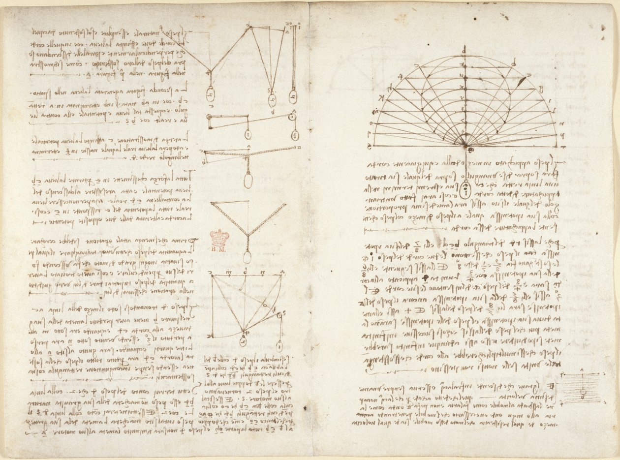 Arundel 263, f.5v, f.10v Megjegyzések és diagramok a mechanikáról alkotó: Leonardo da Vinci