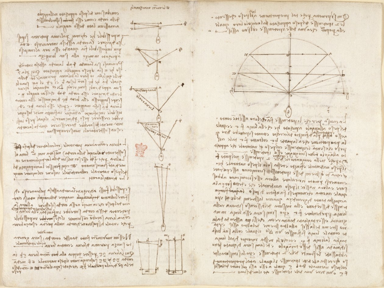 Arundel 263, f.6v, f.9 Megjegyzések és diagramok a mechanikáról, „Elementi machinali” címmel, „Codex Arundel” alkotó: Leonardo da Vinci