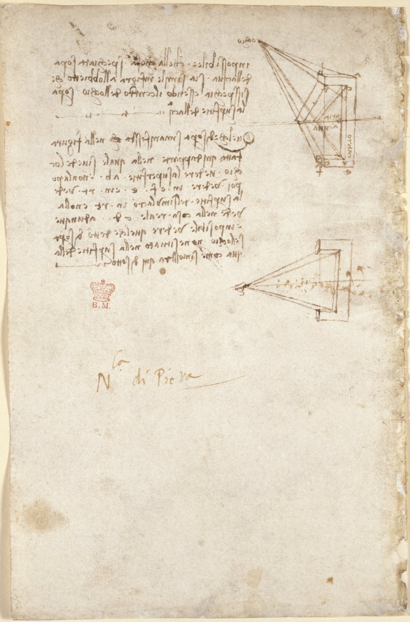 Arundel 263, f.93v Megjegyzések és sematikus vázlat az optikáról; megjegyzés „N.la di Pit.ra” alkotó: Leonardo da Vinci