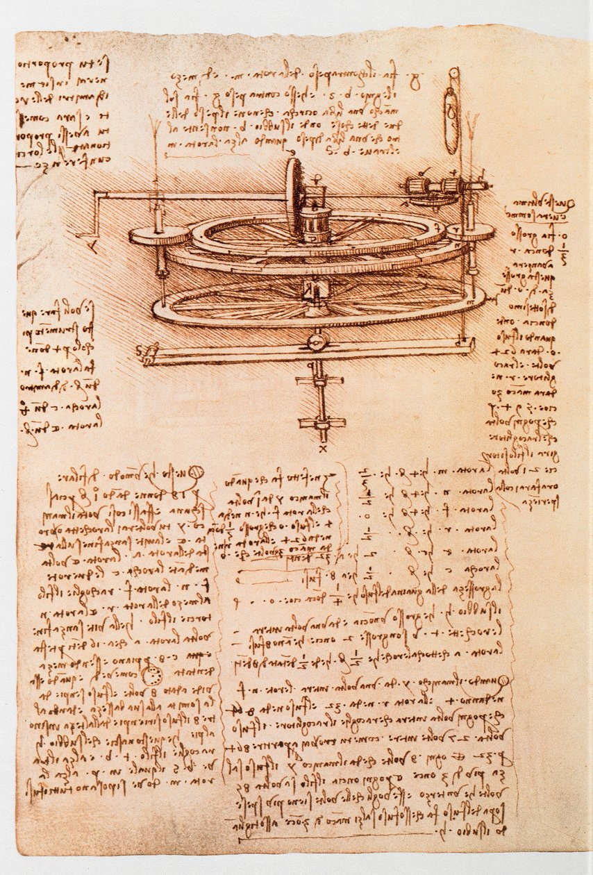 Ms 8937 fol.142r Tanulmány vízikerékhez, „Codex Madrid I”, 1493–1497 körül (toll és tinta papíron) alkotó: Leonardo da Vinci