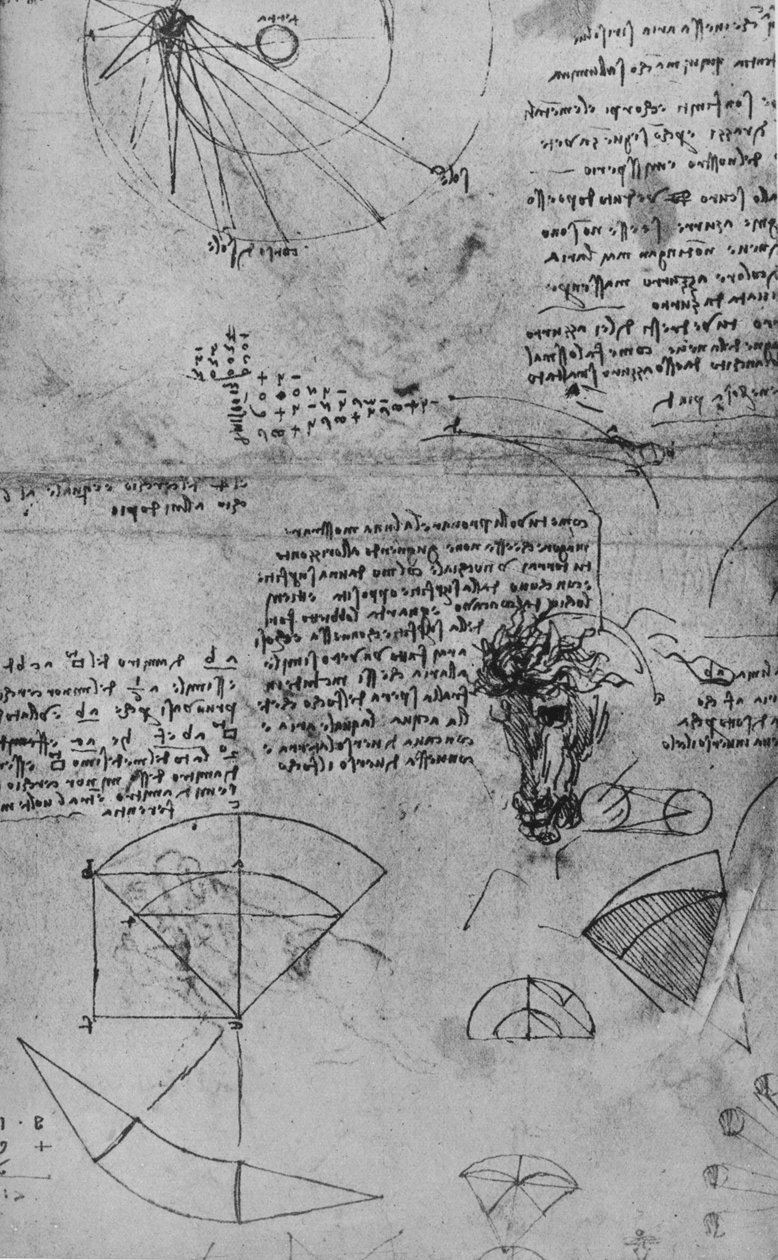 Megjegyzések a csillagászatról és a lófej tanulmányozásáról, c1480 1945 alkotó: Leonardo da Vinci