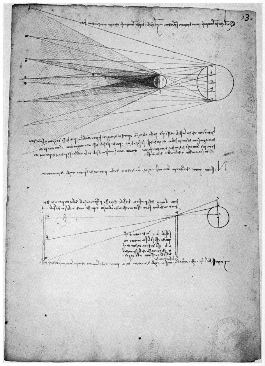 Optikai tanulmányok, 15. század vége vagy 16. század eleje 1954 alkotó: Leonardo da Vinci