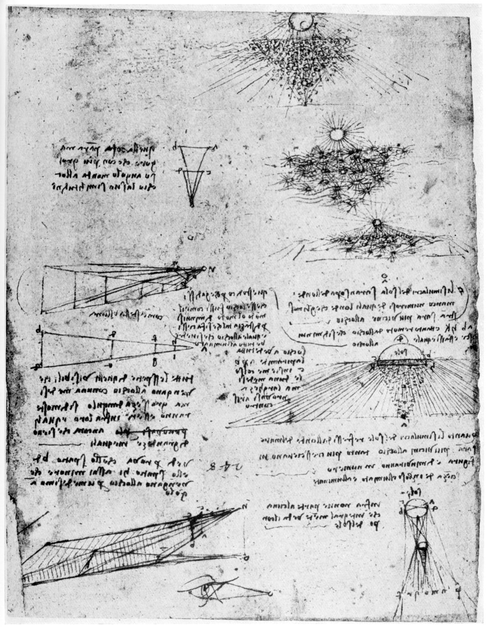 A nap tükörképe a vízen, 15. század vége vagy 16. század eleje 1954 alkotó: Leonardo da Vinci