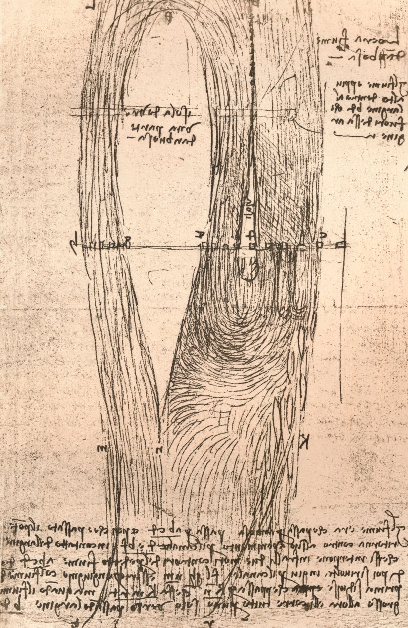 Vázlatos térkép a Loire-ról Amboise-ban, Franciaországban, c1472-c1519 1883 alkotó: Leonardo da Vinci