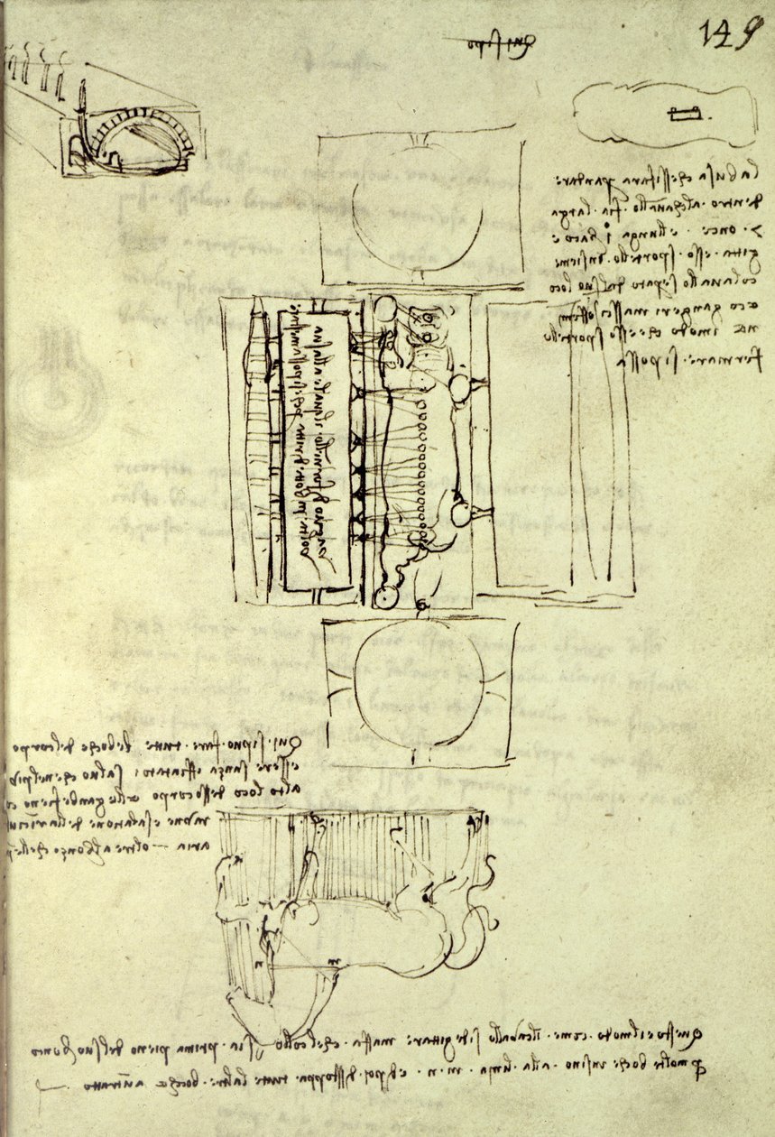 A Sforza ló öntőgödörének vázlata felülről és oldalról nézve, fol. 149r a Codex Madrid I-ből, 1493 körül alkotó: Leonardo da Vinci
