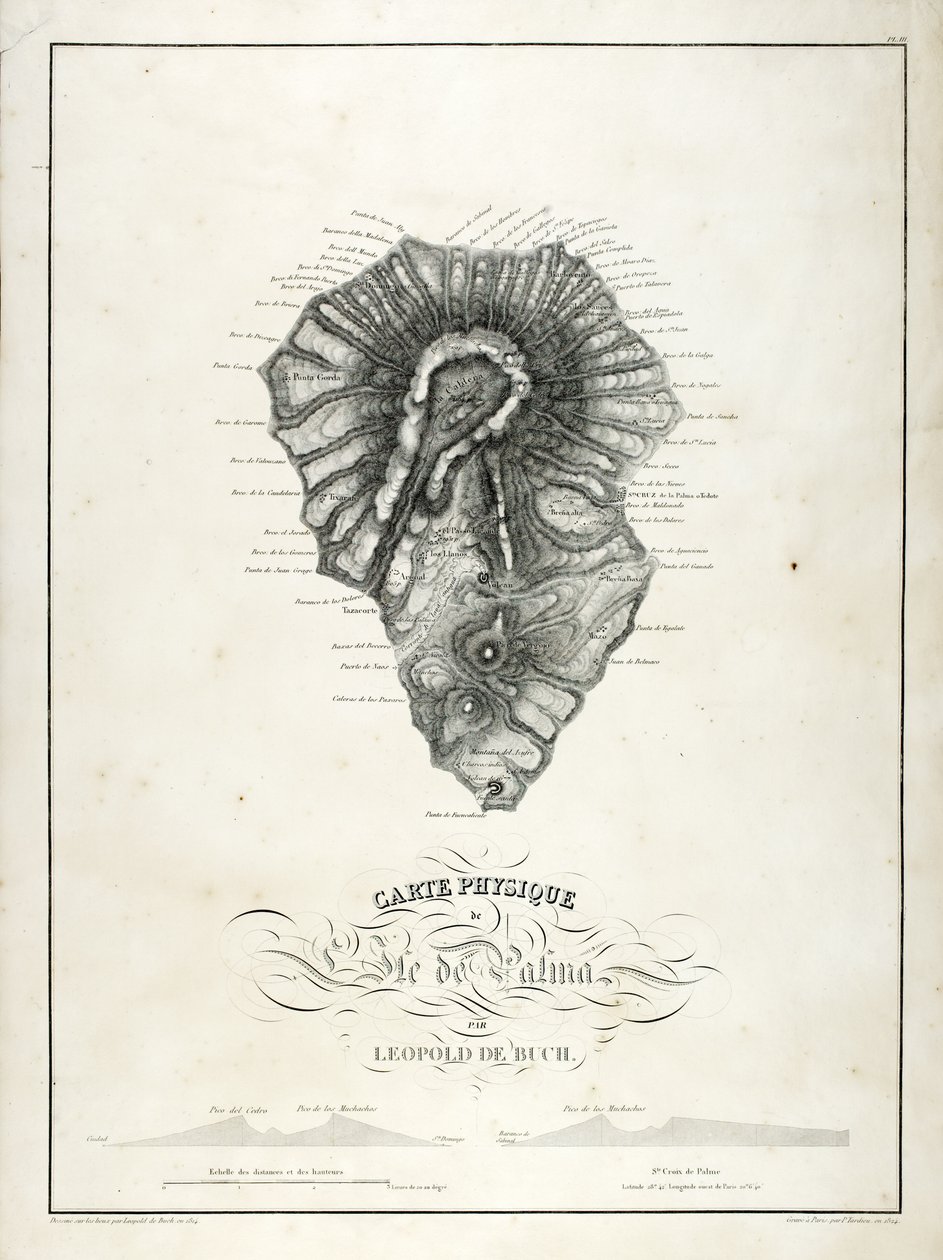 La Palma fizikai térképe, 1814 alkotó: Leopold de Buch