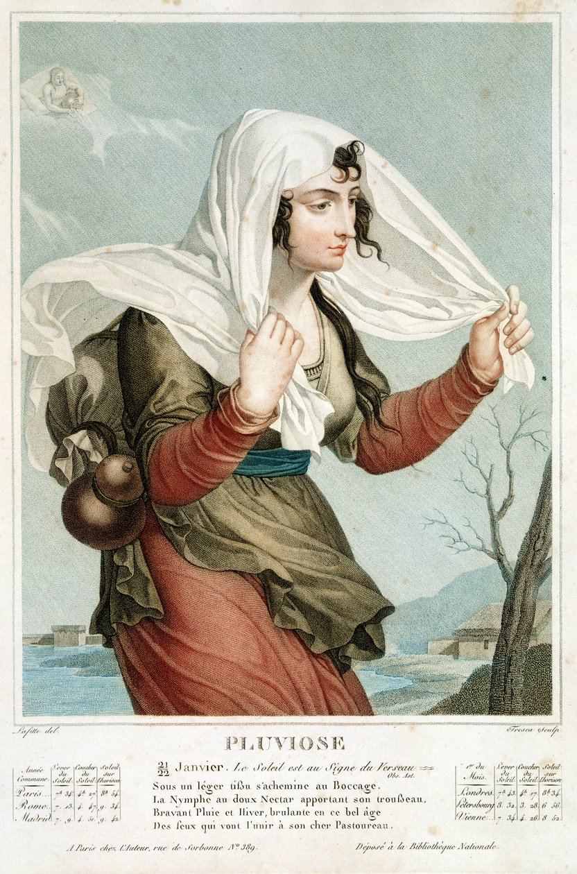 Pluviose (január február) a köztársasági naptár ötödik hónapja, Tresca metszete, 1794 körül alkotó: Louis Lafitte