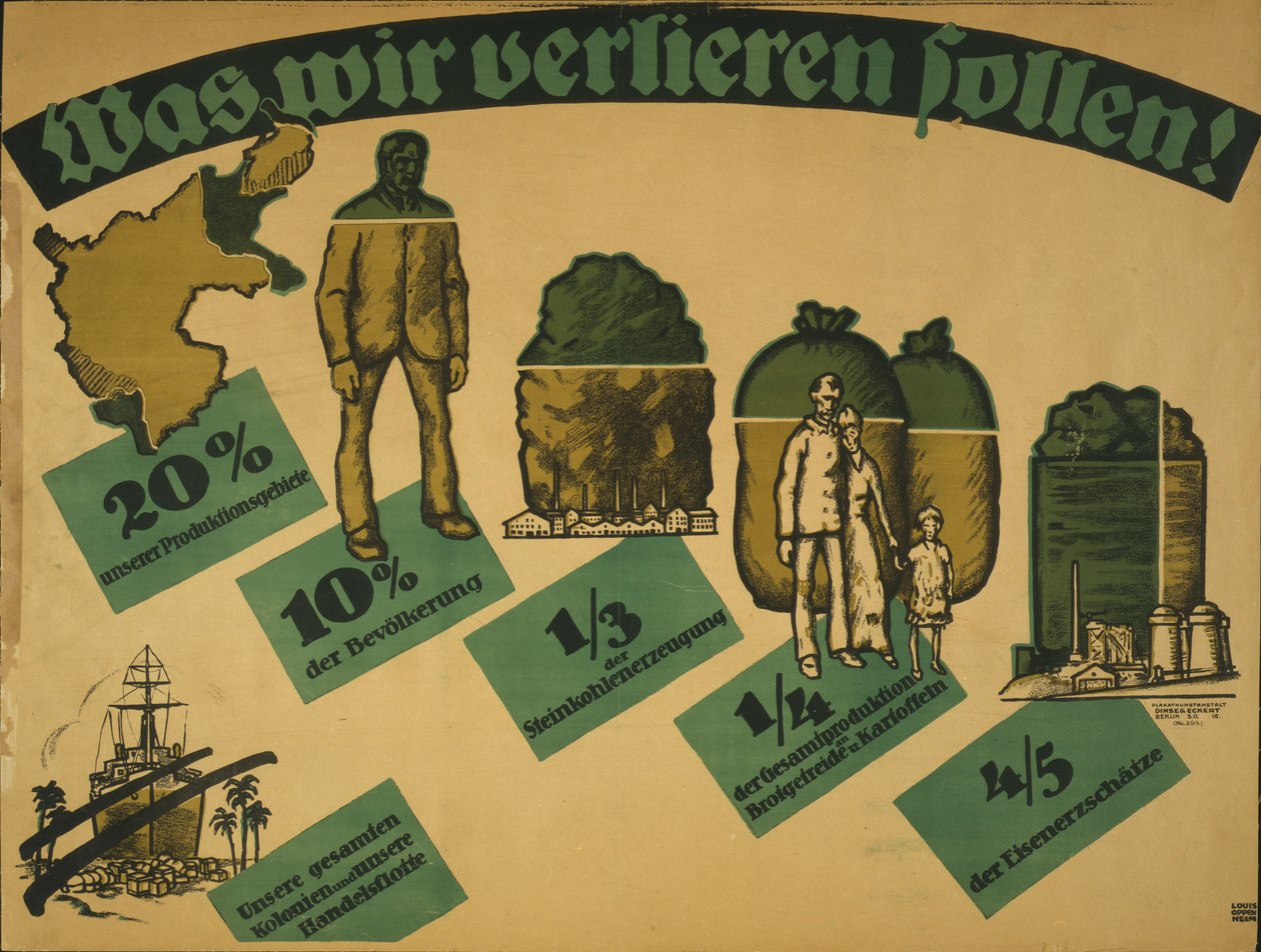 Mit veszítünk!, 1919 alkotó: Louis Oppenheim