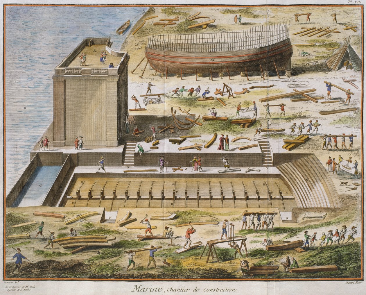 Haditengerészeti hajógyár, illusztráció Denis Diderot (1713-84) "Encyclopedie des Sciences et Metiers"-ből, Robert Benard (fl.1734) metszetében, 1770 körül megjelent alkotó: Louis Jacques Goussier