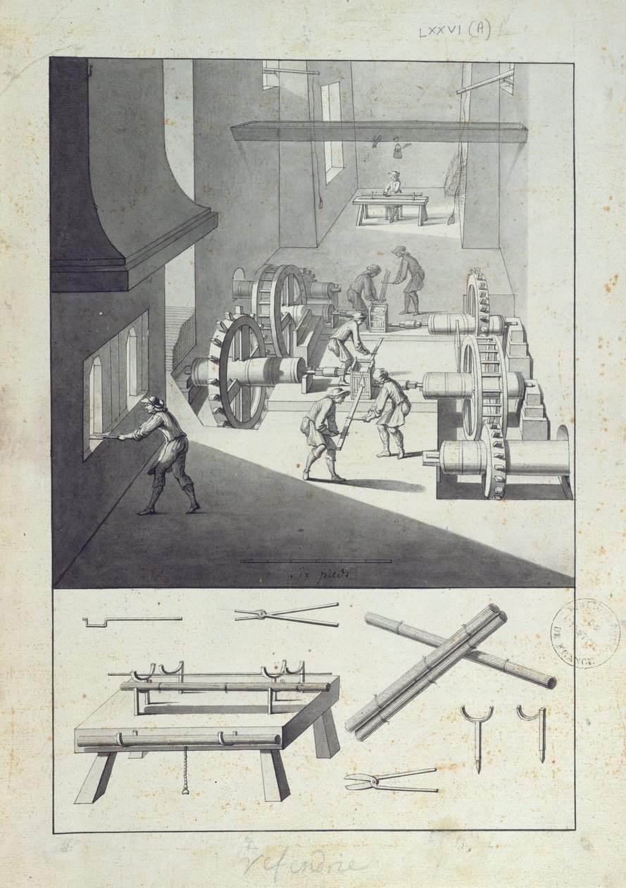 L. Simonneau „Description des Arts et Métiers” rajza, L. Simonneau ágyúgyártása, amely Diderot-t az Encyclopédie-hez ihlette alkotó: Louis Bretez