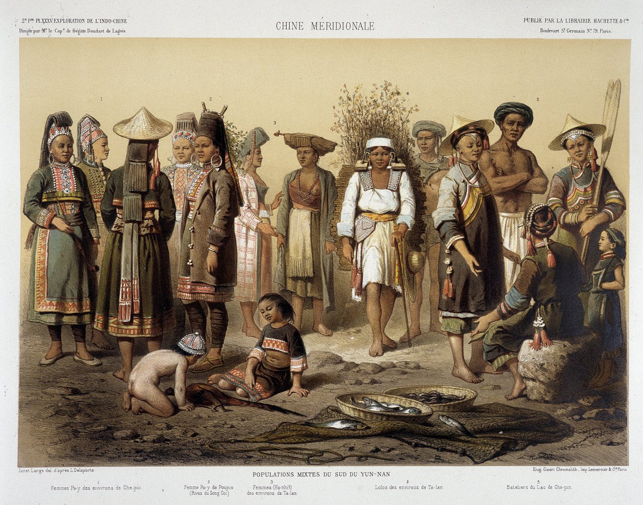 Etnikai csoportok 1870 körül a „Journey d