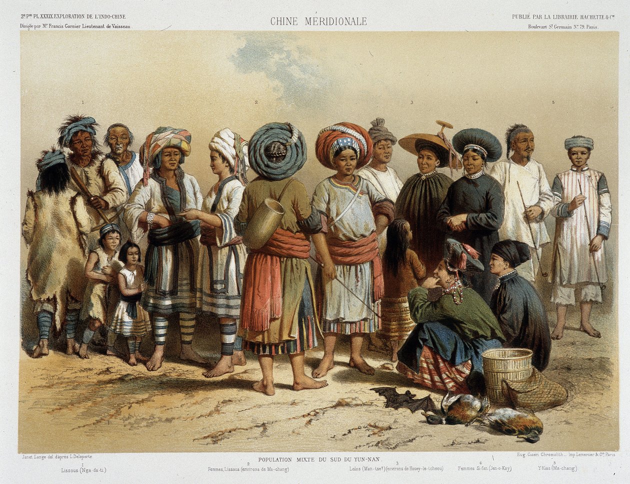 Etnikai csoportok 1870 körül, a Francis Garnier Paris „” felfedező út Indokínában 1866-1868” című filmjében alkotó: Louis Delaporte