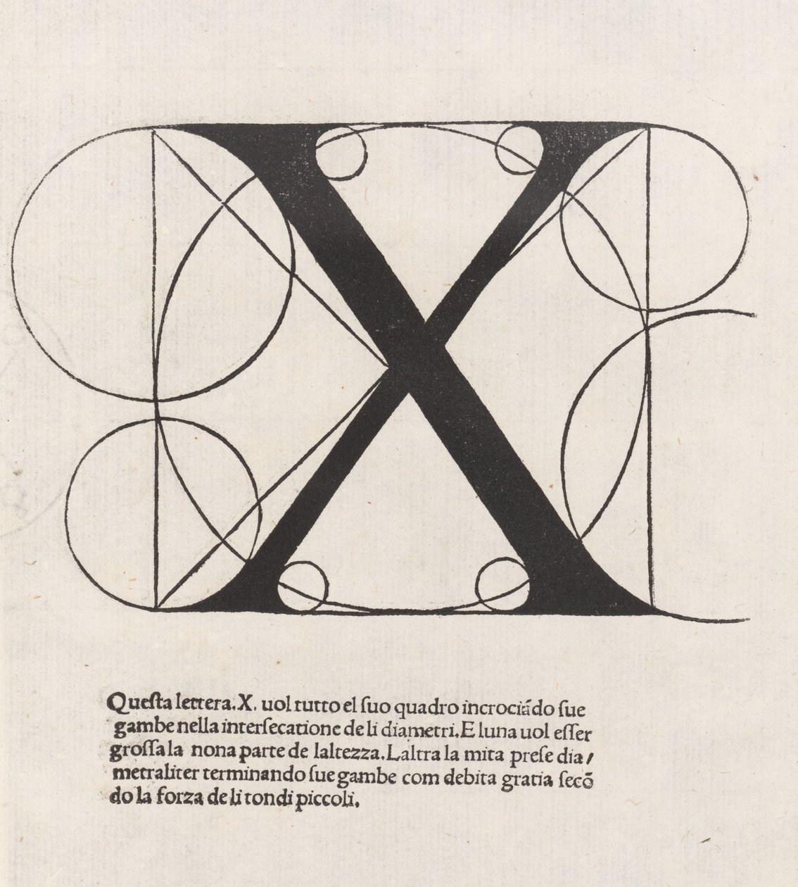 De divina proportione, X. levél alkotó: Luca Pacioli