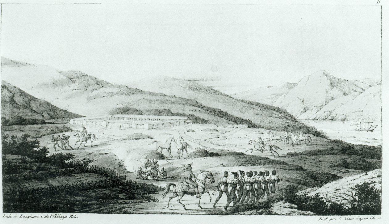 Presidio spanyol település San Franciscóban, Choris „A festői utazás a világ körül” című művéből, 1822-ben. alkotó: Ludwig Choris
