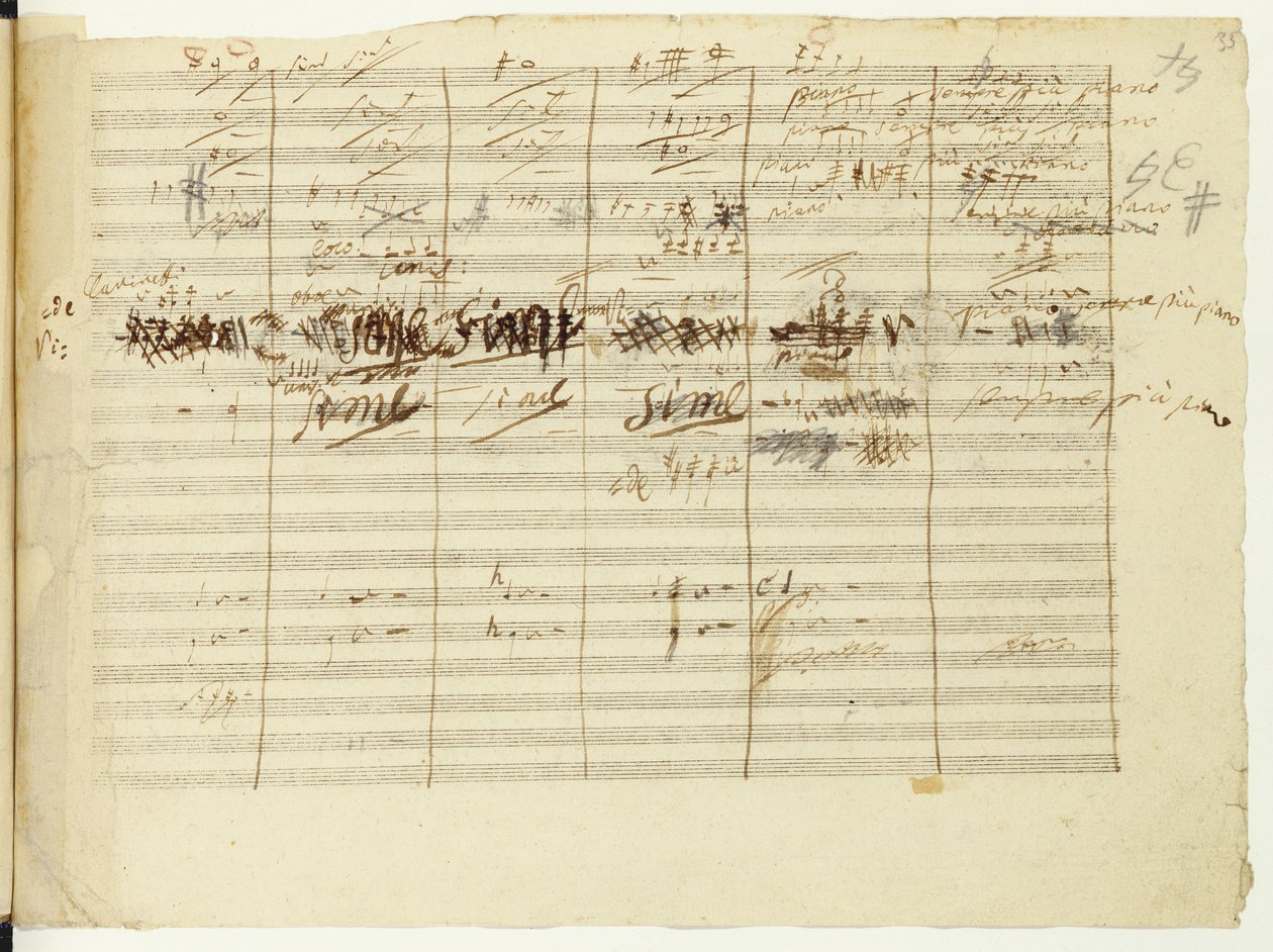 "Wellington győzelme, Op. 91", 36. oldal, komponálta Ludwig van Beethoven (1770-1827) alkotó: Ludwig van Beethoven