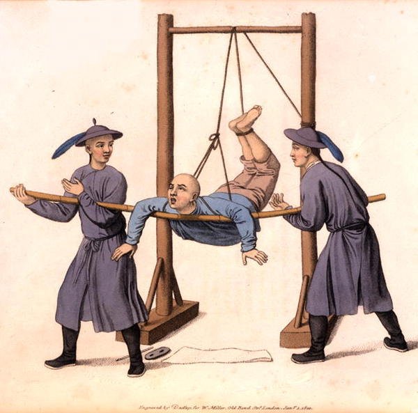 A hinta büntetése, „The Punishments of China” 6. táblája, J. Dadley metszet alkotó: Major George Henry Mason