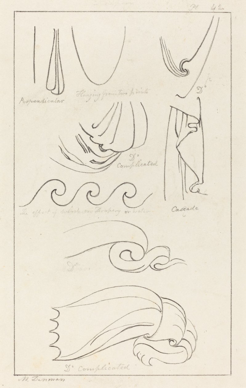 Szövetek alkotó: Maria Denman after John Flaxman