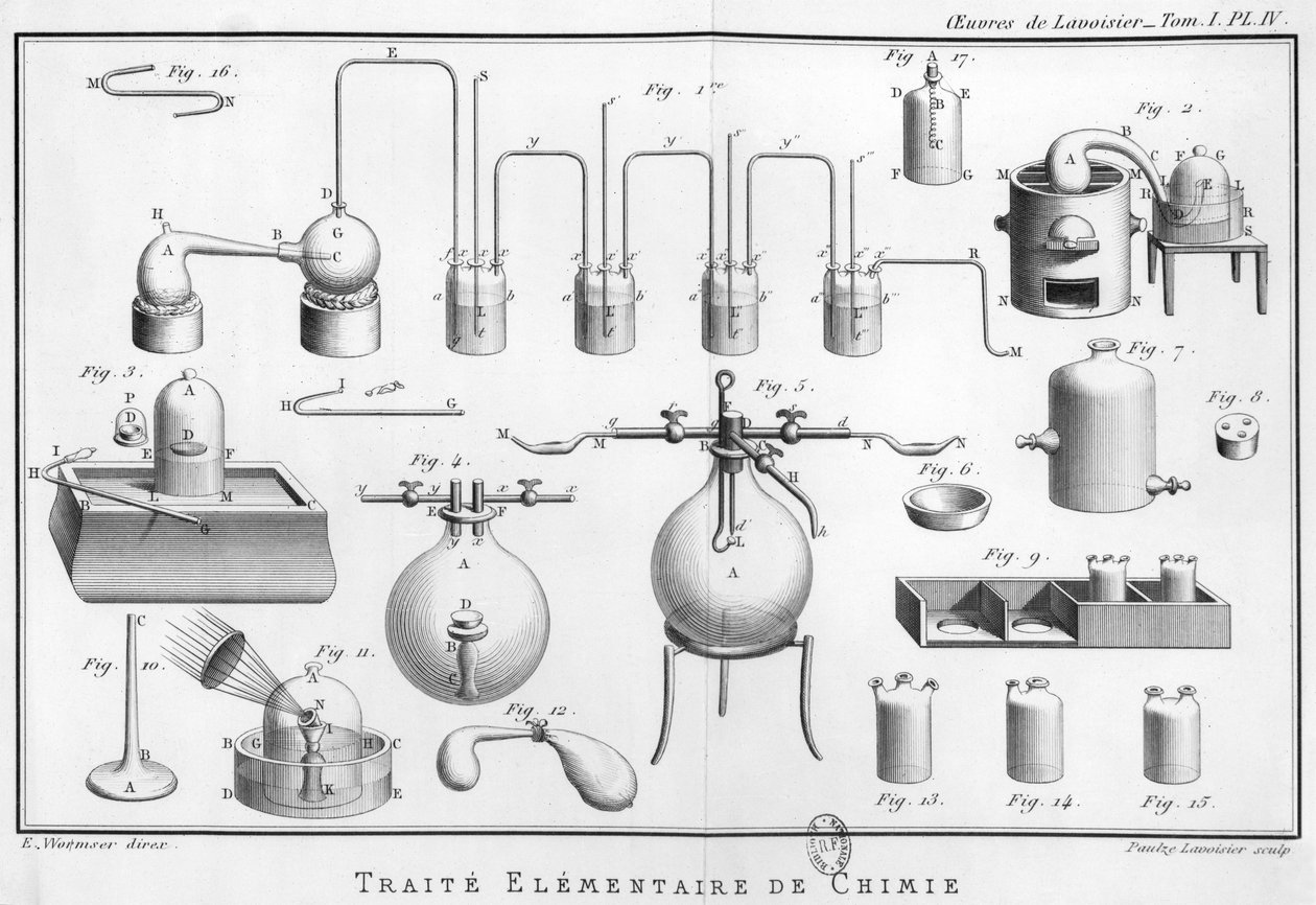 Kísérlet a víz lebontásával kapcsolatban, Antoine Laurent de Lavoisier (1743-94) „Traite elementaire de chimie” című művéből alkotó: Marie Anne Pierrette Lavoisier